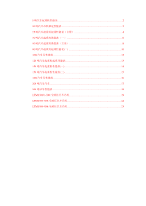 汽车吊性能表(全)