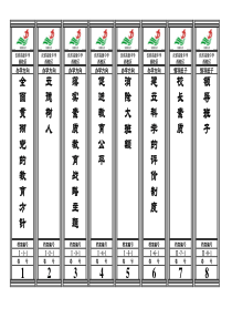 档案盒侧面背脊标签(模板)