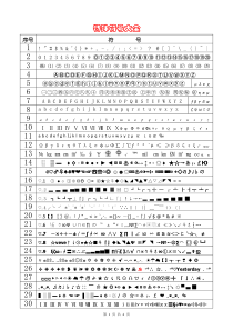 特殊符号大全