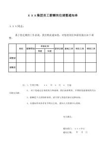 员工薪酬调整通知单(模板)