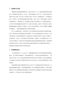 防振锤功率特性测试