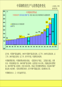 黄金无敌ppt模板实例