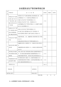 安全生产责任制考核表(安全标准化)