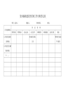 党风廉政建设责任制工作台账登记表