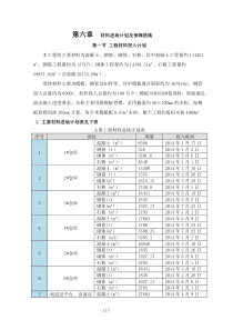材料进场计划及保障措施---副本---副本