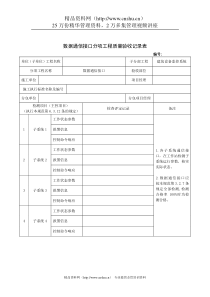 数据通信接口分项工程质量验收记录表