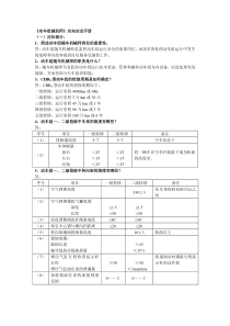 动车组应知应会手册