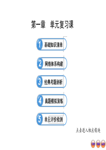 第一章整式的乘除复习课课件ppt北师大版七年级下