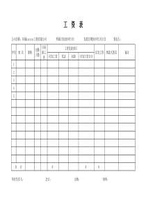 公司工资表1