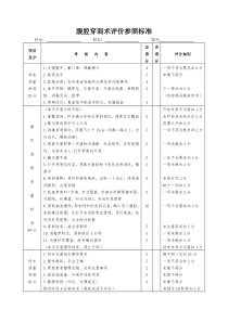 腹腔穿刺术操作规范与评分标准