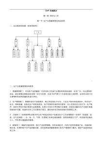 GMP实施要点手册(1)