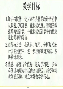 最新苏教版小学数学五年级上册第六单元统计表和条形统计图