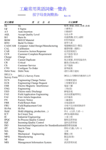 工厂常用英语词汇