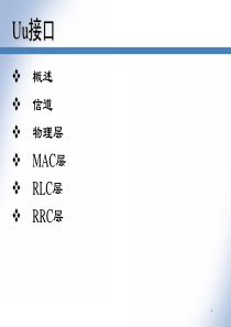 WCDMA无线接口培训