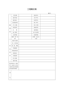 工程概况表
