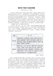 高职电子商务专业建设探索--安徽财贸职业学院司爱丽doc-
