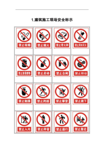 建筑施工现场安全警示牌标示(标志图片)