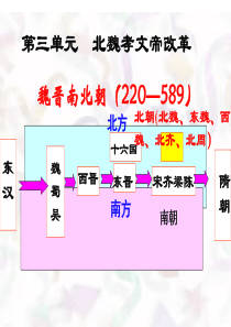 北魏孝文帝改革 (2)