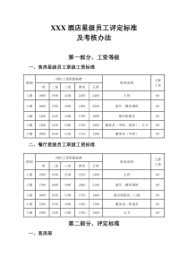 酒店星级员工考核办法