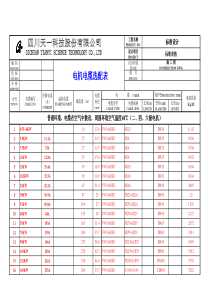 鐢垫満鐢佃矾閫夊瀷琛