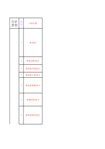 伤寒传真电子表格版