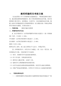 教师师德师风考核评比细则