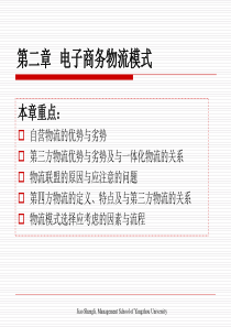 电子商务物流模式(1).