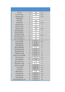 吸附脱附催化燃烧计算