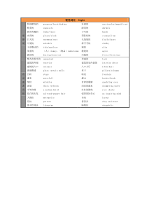雅思口语必备单词分类记忆