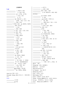 2016人教版英语九年级全一册单词默写