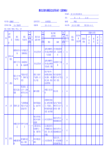 过程FMEA(拉铆螺母)