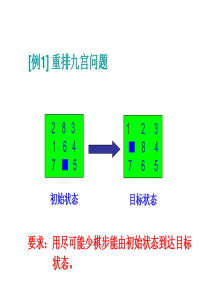 状态空间表示法例题