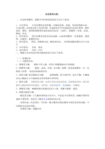 内衣的分类
