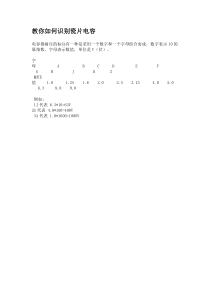 教你如何识别瓷片电容