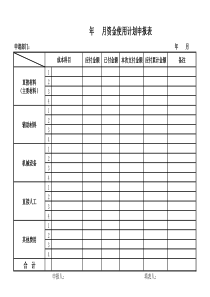 建筑工程月度资金使用计划表