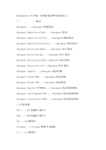 dreamweaver 常用代码
