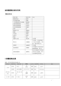 cass图层含义-地形图图层名称和意义识别