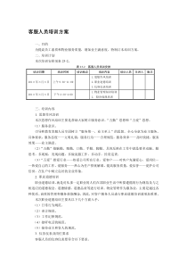 客服人员培训方案