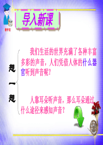 二.我们怎样听到声音
