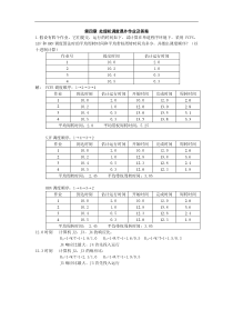 第四章 处理机调度课外作业及答案