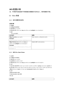 BFD配置示例(Cisco、迈普、H3C、华为、锐捷)