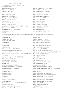 初中英语重点短语-语法-句型复习大全