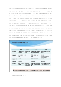 国内外光伏发电的比较及一个精典案例
