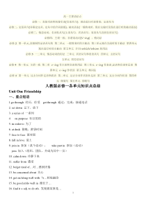 56史上最全面的人教版高中英语必修一语法知识点总结