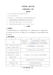 住宅楼外墙保温施工方案(eps板)_secret