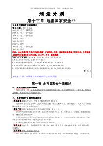 法硕指南分则完美手打电子版
