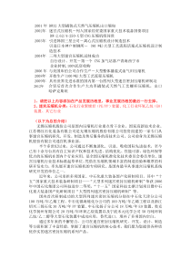 wuxi-迷宫压缩机