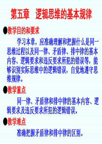 第六章  逻辑思维的基本规律