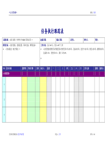 任务执行跟踪表
