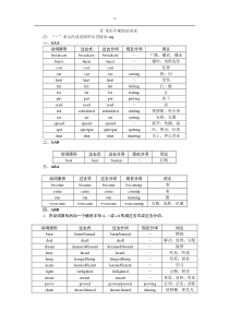 常用不规则动词表